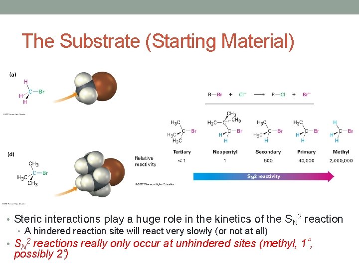 The Substrate (Starting Material) • Steric interactions play a huge role in the kinetics The Substrate (Starting Material) • Steric interactions play a huge role in the kinetics