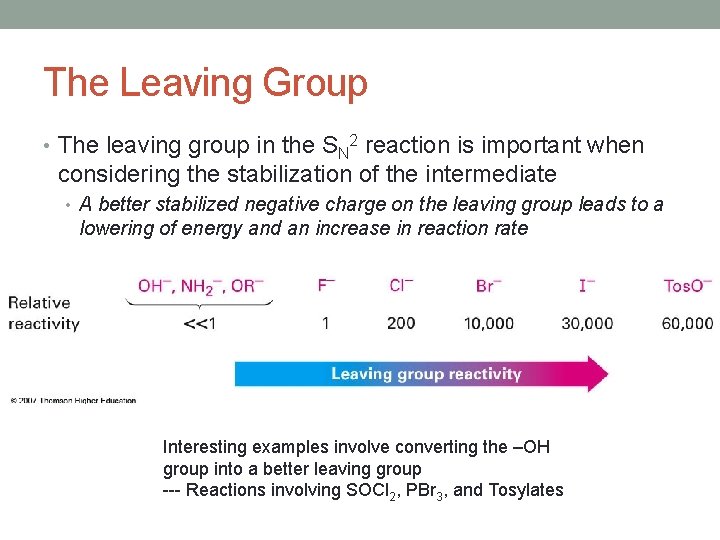 The Leaving Group • The leaving group in the SN 2 reaction is important The Leaving Group • The leaving group in the SN 2 reaction is important