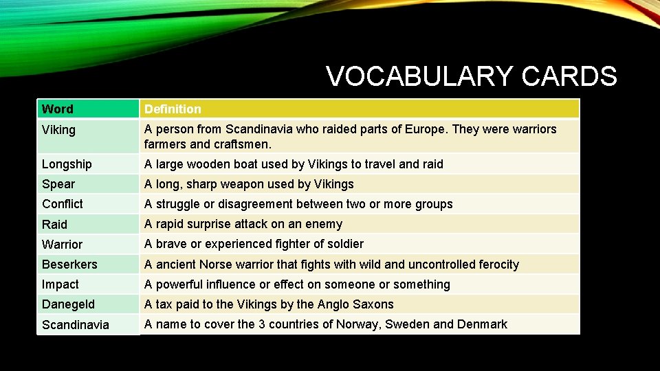 VOCABULARY CARDS Word Definition Viking A person from Scandinavia who raided parts of Europe.