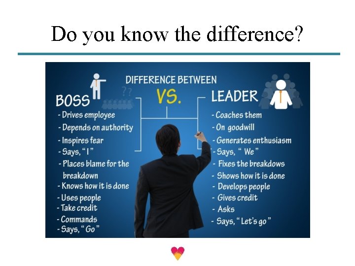 Do you know the difference? 