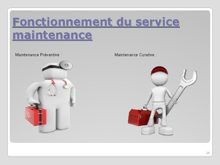 Fonctionnement du service maintenance Maintenance Préventive : Maintenance Curative : 26 