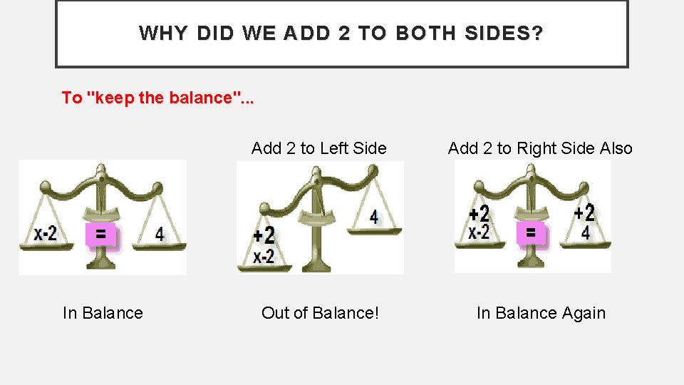 WHY DID WE ADD 2 TO BOTH SIDES? To "keep the balance". . .