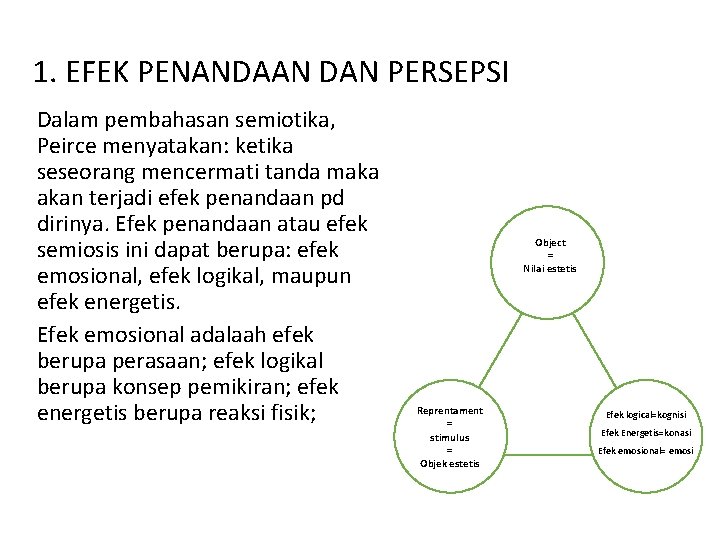 1. EFEK PENANDAAN DAN PERSEPSI Dalam pembahasan semiotika, Peirce menyatakan: ketika seseorang mencermati tanda