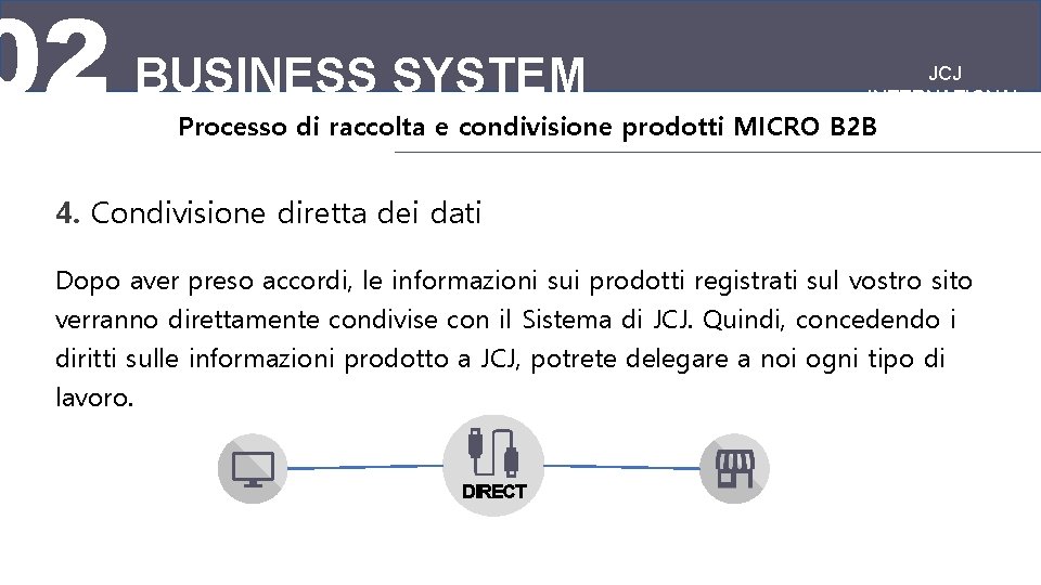 02 BUSINESS SYSTEM JCJ INTERNATIONAL Processo di raccolta e condivisione prodotti MICRO B 2