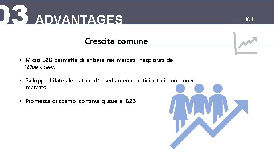 03 ADVANTAGES Crescita comune § Micro B 2 B permette di entrare nei mercati