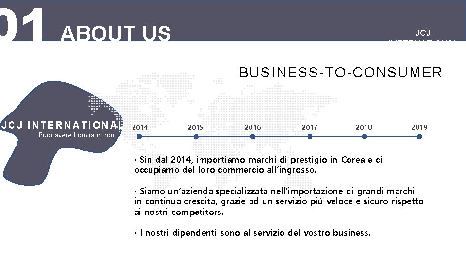 01 ABOUT US JCJ INTERNATIONAL BUSINESS-TO-CONSUMER JCJ INTERNATIONAL Puoi avere fiducia in noi 2014
