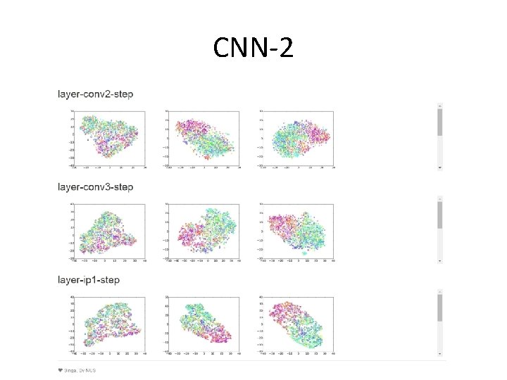 CNN-2 