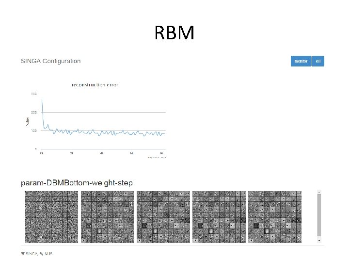 RBM 