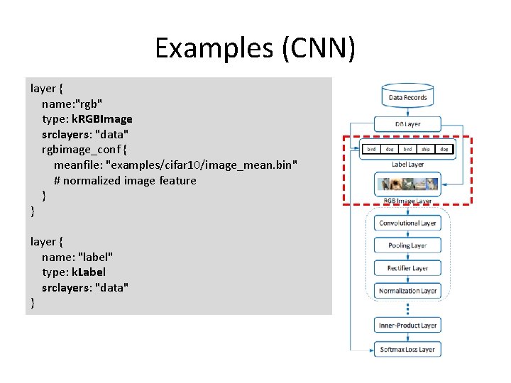 Examples (CNN) layer { name: "rgb" type: k. RGBImage srclayers: "data" rgbimage_conf { meanfile: