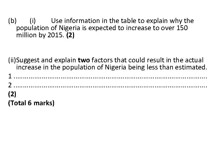 (b) (i) Use information in the table to explain why the population of Nigeria