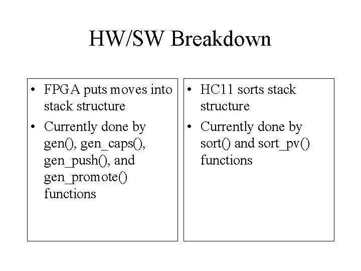 HW/SW Breakdown • FPGA puts moves into stack structure • Currently done by gen(),
