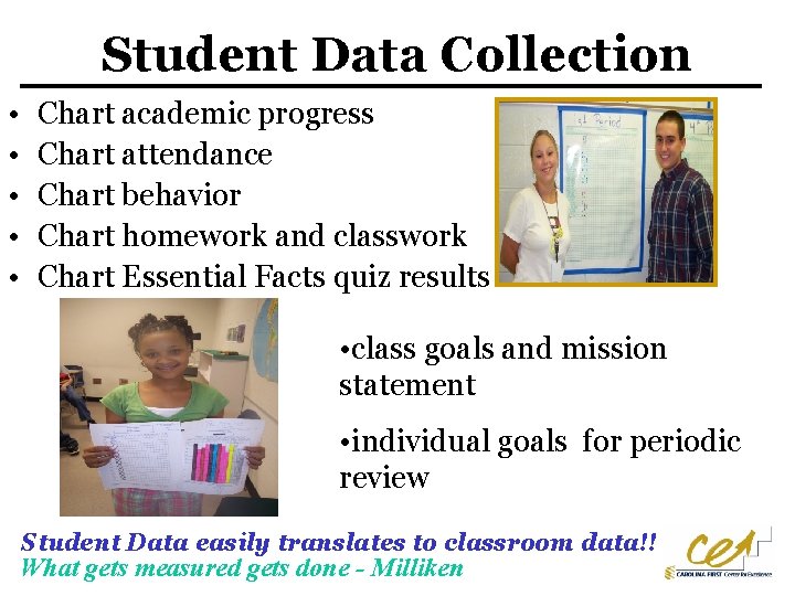 Student Data Collection • • • Chart academic progress Chart attendance Chart behavior Chart