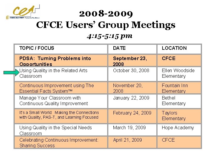 2008 -2009 CFCE Users’ Group Meetings 4: 15 -5: 15 pm TOPIC / FOCUS
