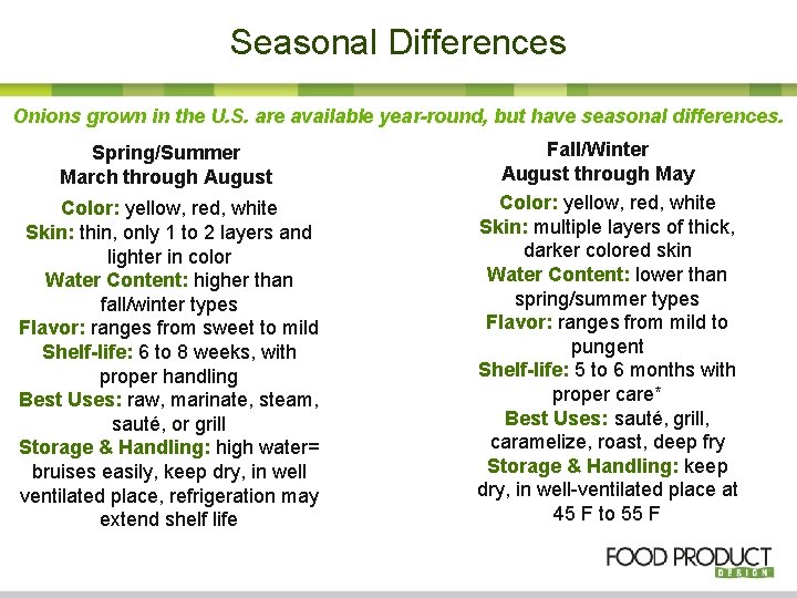 Seasonal Differences Onions grown in the U. S. are available year-round, but have seasonal