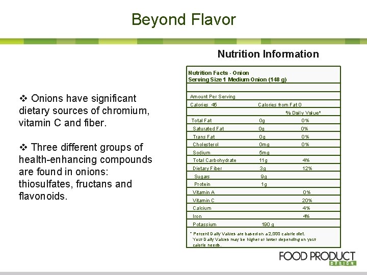 Beyond Flavor Nutrition Information Nutrition Facts - Onion Serving Size 1 Medium Onion (148