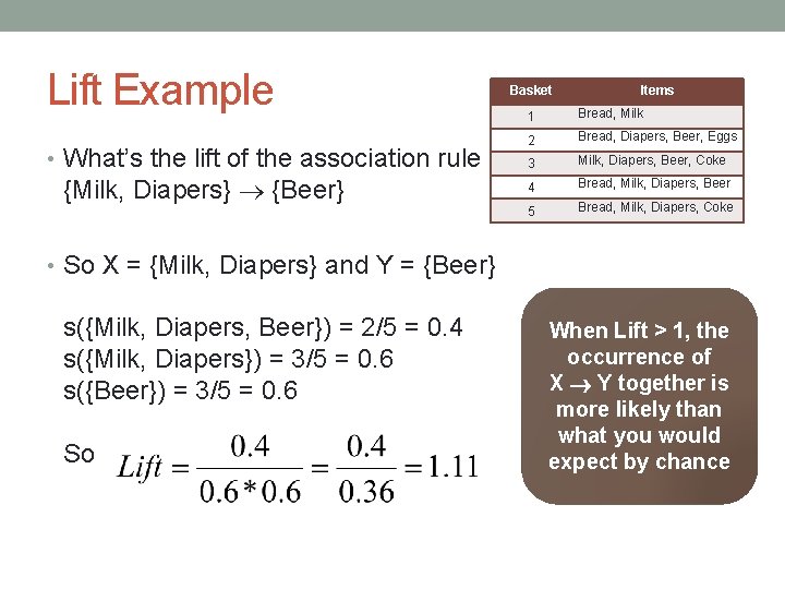 Lift Example • What’s the lift of the association rule {Milk, Diapers} {Beer} Basket