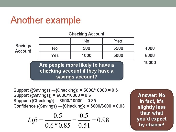 Another example Checking Account Savings Account No Yes No 500 3500 4000 Yes 1000