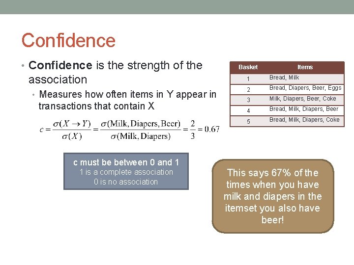 Confidence • Confidence is the strength of the association • Measures how often items
