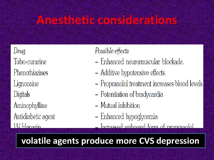 Anesthetic considerations volatile agents produce more CVS depression 