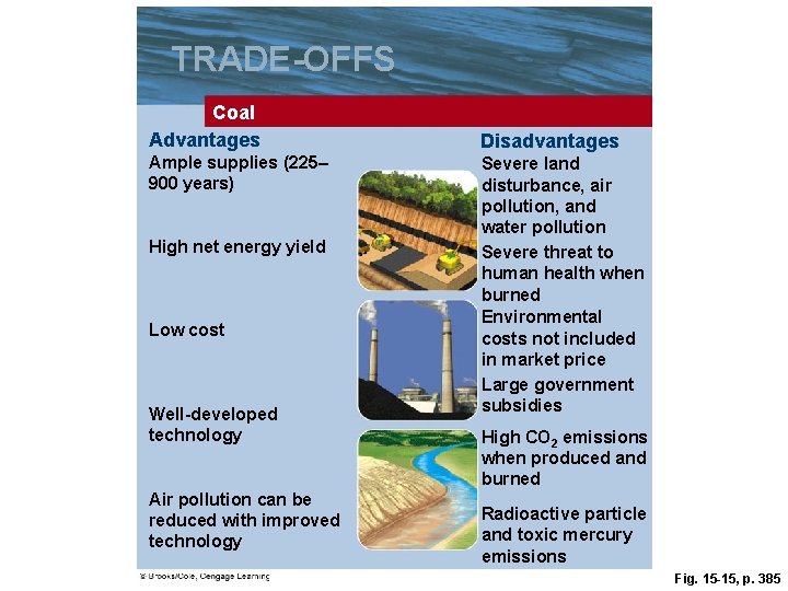 TRADE-OFFS Coal Advantages Ample supplies (225– 900 years) High net energy yield Low cost