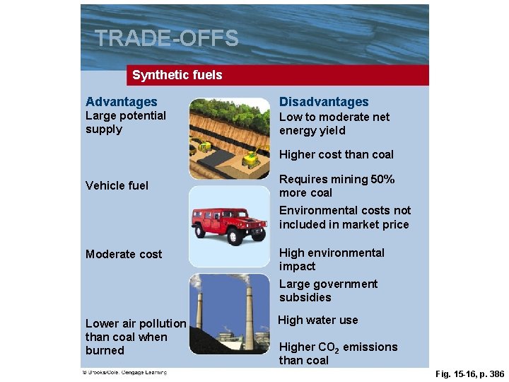 TRADE-OFFS Synthetic fuels Advantages Disadvantages Large potential supply Low to moderate net energy yield