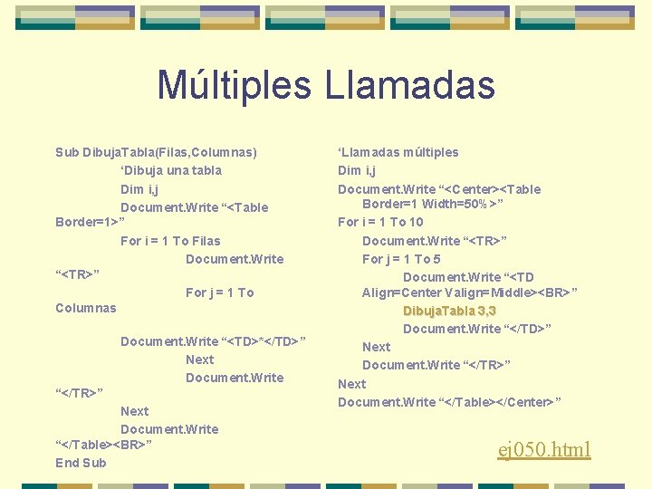 Múltiples Llamadas Sub Dibuja. Tabla(Filas, Columnas) ‘Dibuja una tabla Dim i, j Document. Write