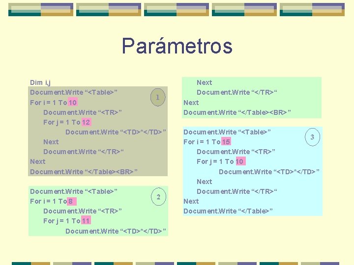 Parámetros Dim i, j Document. Write “<Table>” 1 For i = 1 To 10