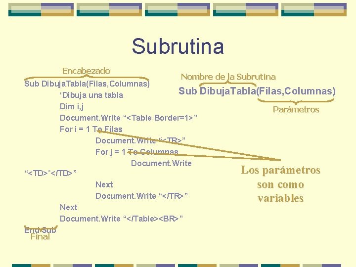 Subrutina Encabezado Nombre de la Subrutina Sub Dibuja. Tabla(Filas, Columnas) ‘Dibuja una tabla Dim