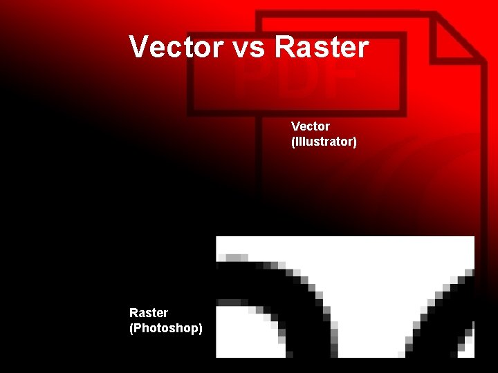 Vector vs Raster Vector (Illustrator) Raster (Photoshop) 