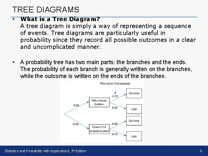 TREE DIAGRAMS • What is a Tree Diagram? A tree diagram is simply a TREE DIAGRAMS • What is a Tree Diagram? A tree diagram is simply a