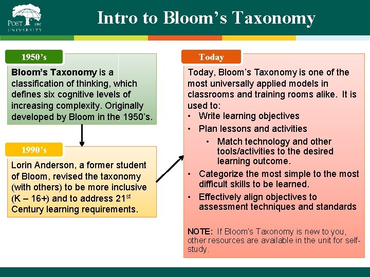 Intro to Bloom’s Taxonomy 1950’s Bloom’s Taxonomy is a classification of thinking, which defines