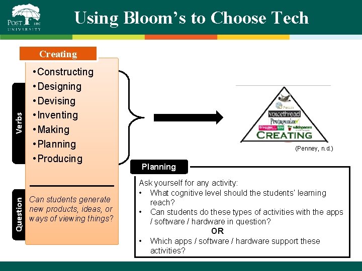 Using Bloom’s to Choose Tech Question Verbs Creating • Constructing • Designing • Devising