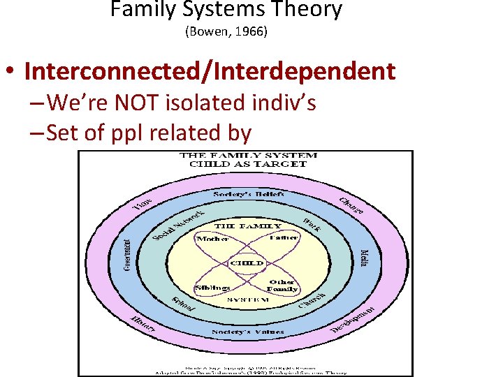 Family Systems Theory (Bowen, 1966) • Interconnected/Interdependent – We’re NOT isolated indiv’s – Set