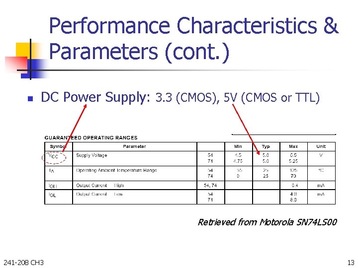Performance Characteristics & Parameters (cont. ) n DC Power Supply: 3. 3 (CMOS), 5