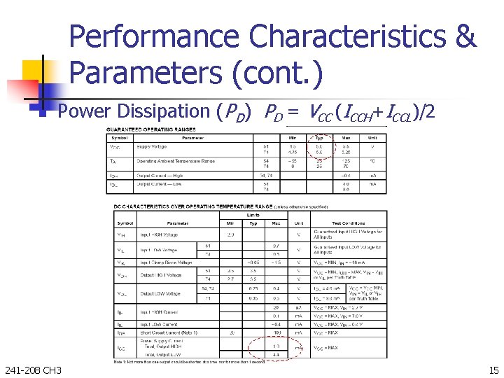 Performance Characteristics & Parameters (cont. ) n Power Dissipation (PD) PD = VCC (ICCH+ICCL)/2