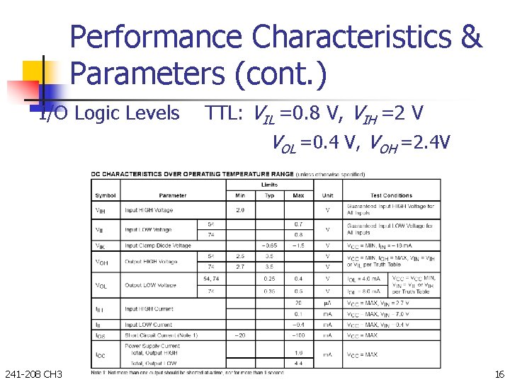 Performance Characteristics & Parameters (cont. ) I/O Logic Levels 241 -208 CH 3 TTL: