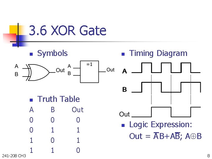 3. 6 XOR Gate 241 -208 CH 3 n Symbols n Truth Table A