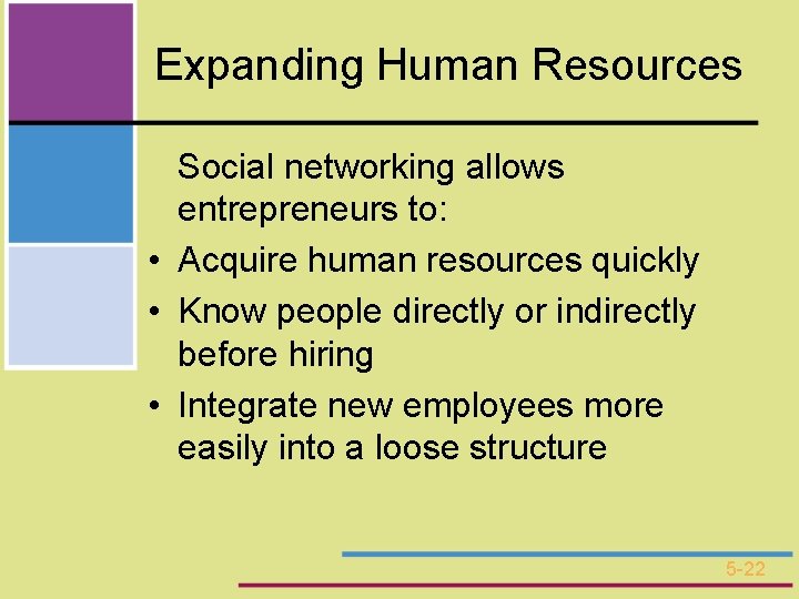 Expanding Human Resources Social networking allows entrepreneurs to: • Acquire human resources quickly •