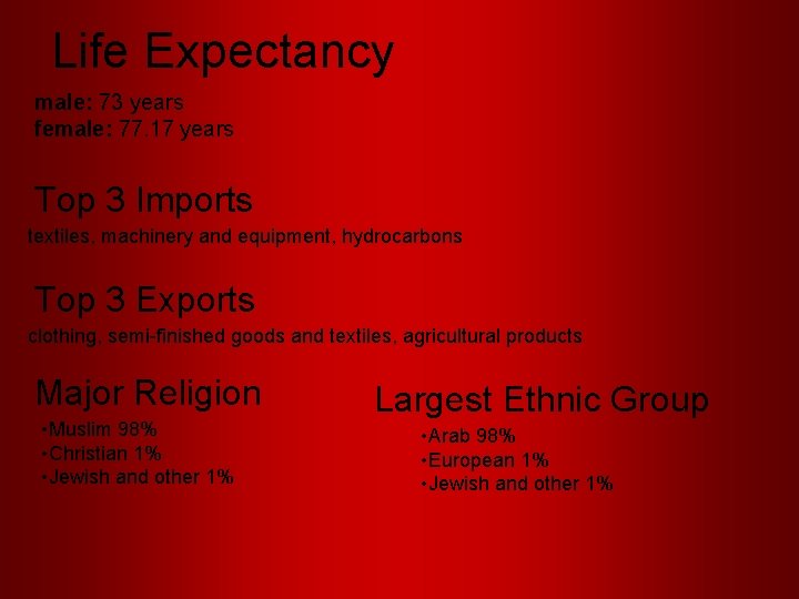 Life Expectancy male: 73 years female: 77. 17 years Top 3 Imports textiles, machinery