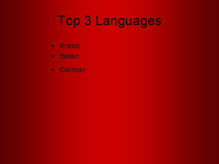 Top 3 Languages • Arabic • Italian • German 