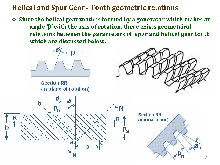 Helical Gear Design Theory by S Vijayarangan Dept
