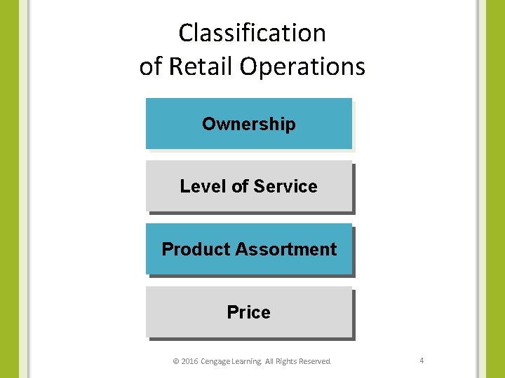 Classification of Retail Operations Ownership Level of Service Product Assortment Price © 2016 Cengage