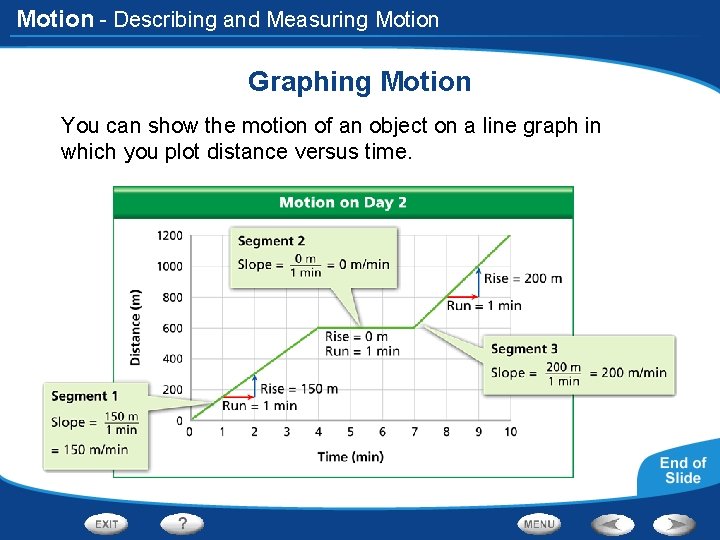 Motion - Describing and Measuring Motion Graphing Motion You can show the motion of