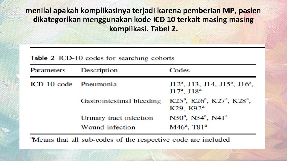 menilai apakah komplikasinya terjadi karena pemberian MP, pasien dikategorikan menggunakan kode ICD 10 terkait