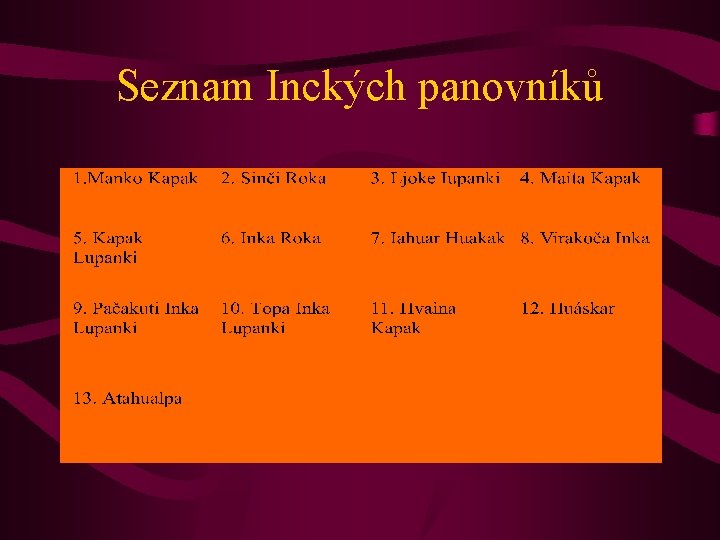 Seznam Inckých panovníků 