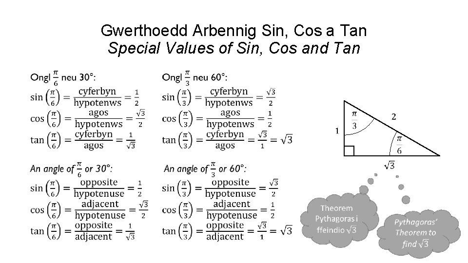 Gwerthoedd Arbennig Sin, Cos a Tan Special Values of Sin, Cos and Tan 