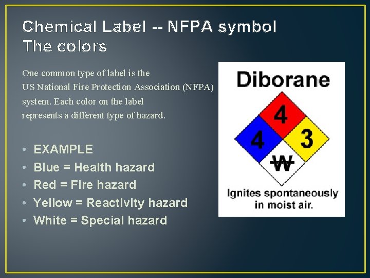 Chemical Label -- NFPA symbol The colors One common type of label is the