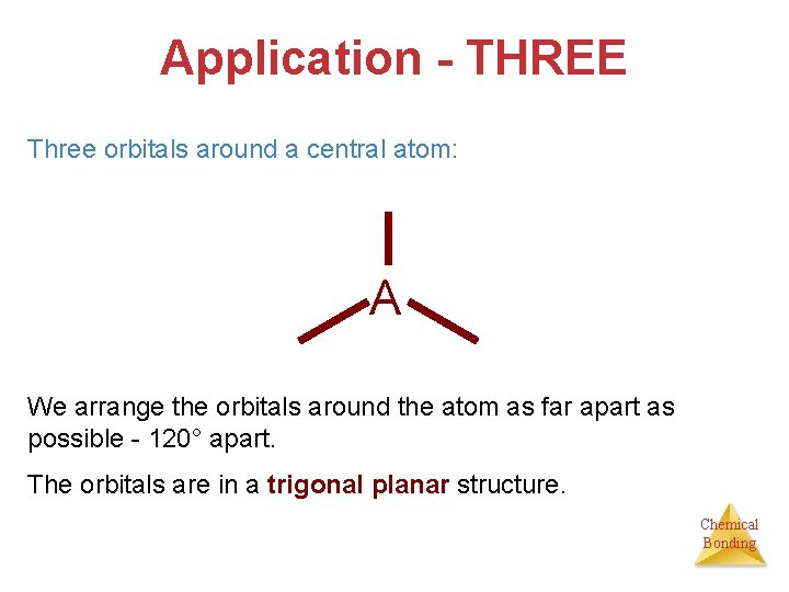 Application - THREE Three orbitals around a central atom: A We arrange the orbitals