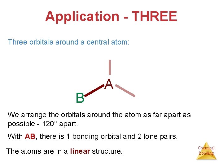 Application - THREE Three orbitals around a central atom: B A We arrange the