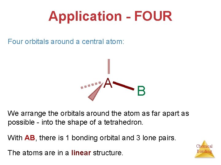 Application - FOUR Four orbitals around a central atom: A B We arrange the